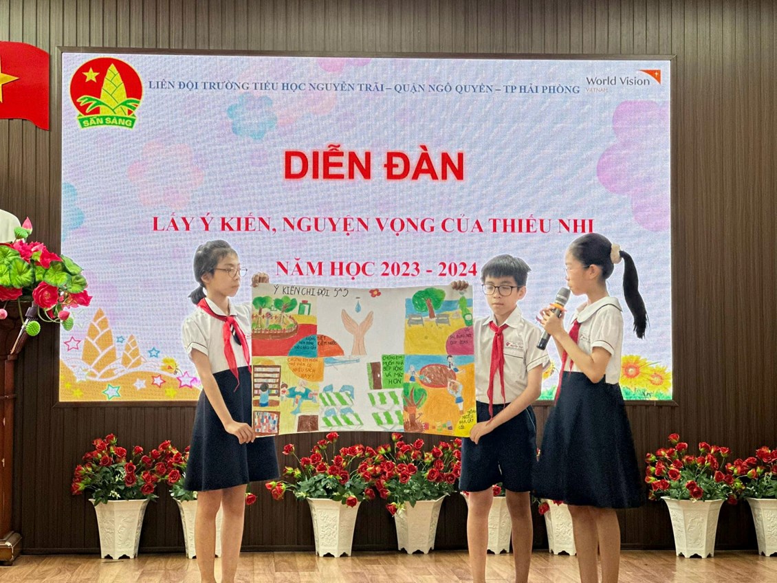 Ảnh đại diện